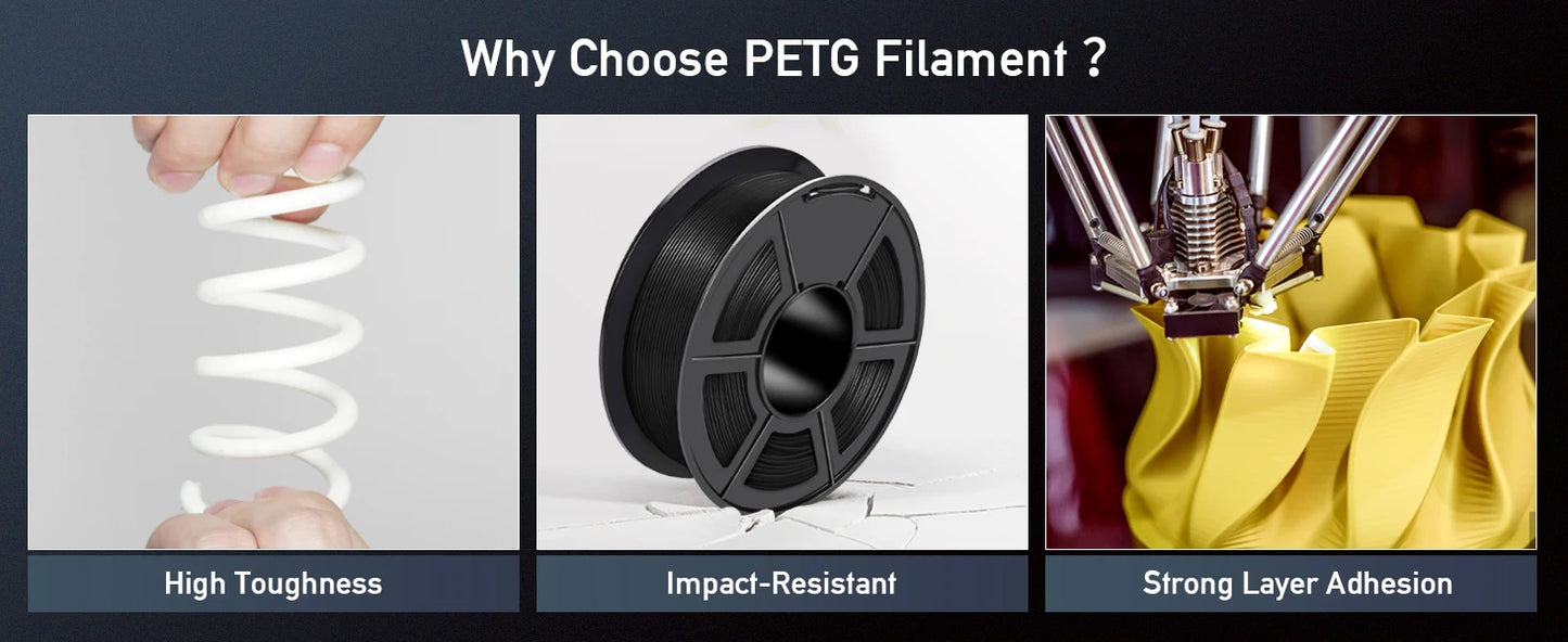SUNLU 10KG PETG/ABS Filaments 10Rolls 3D Filament 1KG/roll 1.75mm 100% Filament Lines Up Neatly For 3D Printing From EU US