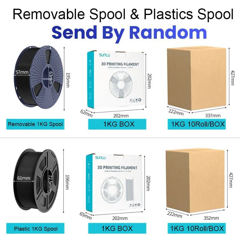 SUNLU 10KG PETG/ABS Filaments 10Rolls 3D Filament 1KG/roll 1.75mm 100% Filament Lines Up Neatly For 3D Printing From EU US