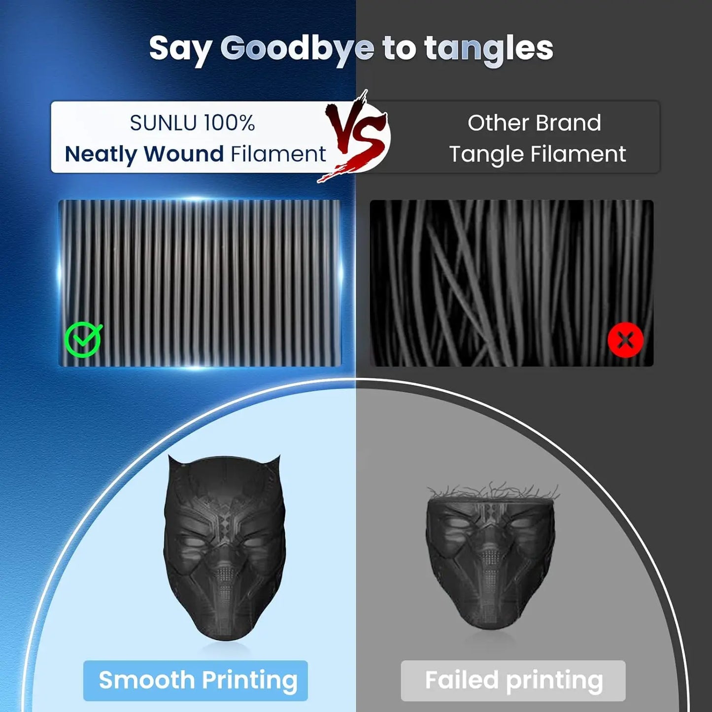 SUNLU 10KG PETG/ABS Filaments 10Rolls 3D Filament 1KG/roll 1.75mm 100% Filament Lines Up Neatly For 3D Printing From EU US