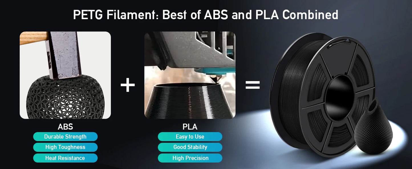SUNLU 10KG PETG/ABS Filaments 10Rolls 3D Filament 1KG/roll 1.75mm 100% Filament Lines Up Neatly For 3D Printing From EU US