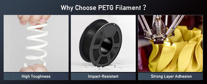 SUNLU 10KG PETG/ABS Filaments 10Rolls 3D Filament 1KG/roll 1.75mm 100% Filament Lines Up Neatly For 3D Printing From EU US