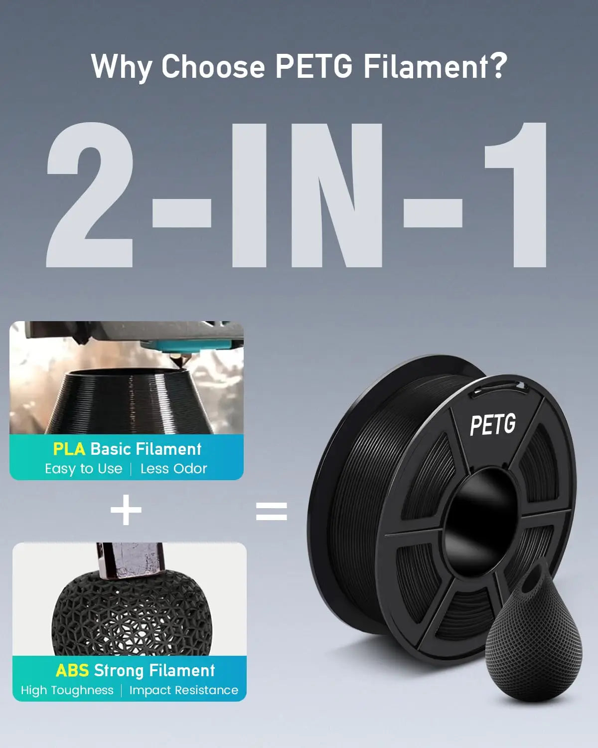 SUNLU 10KG PETG/ABS Filaments 10Rolls 3D Filament 1KG/roll 1.75mm 100% Filament Lines Up Neatly For 3D Printing From EU US