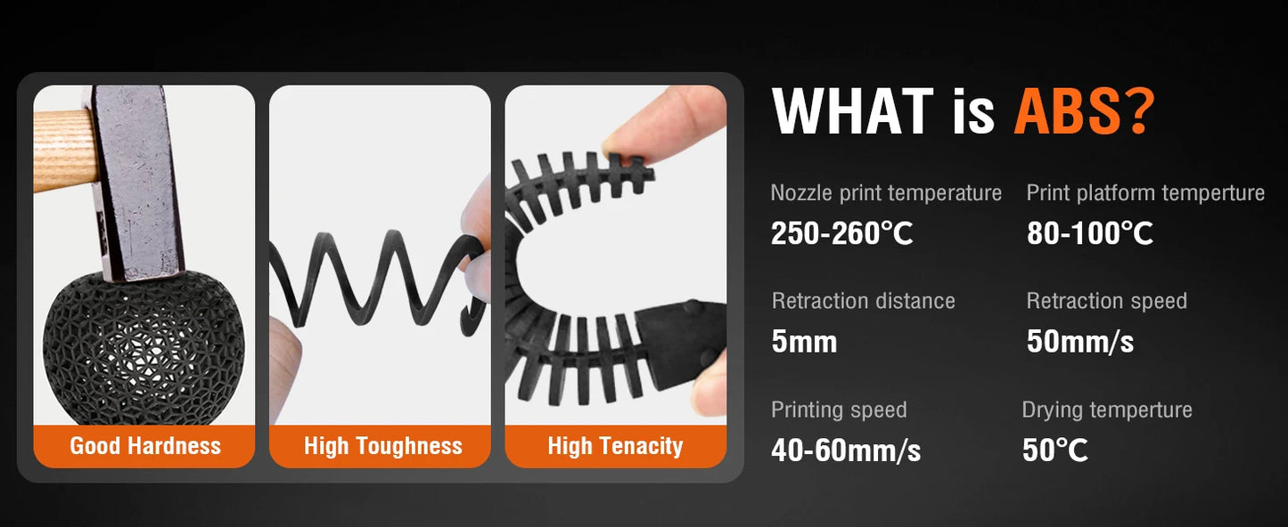 SUNLU 10KG PETG/ABS Filaments 10Rolls 3D Filament 1KG/roll 1.75mm 100% Filament Lines Up Neatly For 3D Printing From EU US