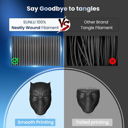 SUNLU 10KG PETG/ABS Filaments 10Rolls 3D Filament 1KG/roll 1.75mm 100% Filament Lines Up Neatly For 3D Printing From EU US